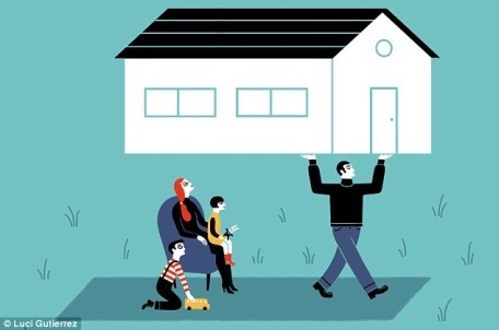 A Roof above Your Head